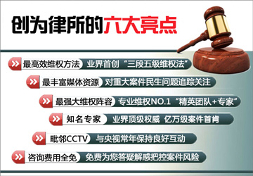 创为六大亮点